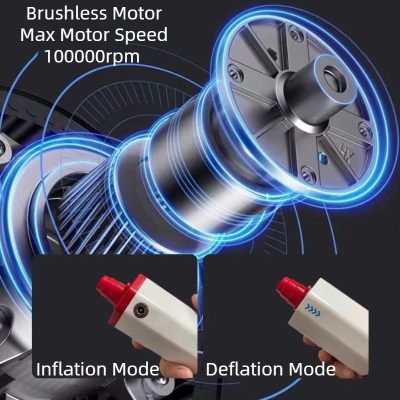 Qingdao Lucieneo Automatic Mini Two-Way Air Pump brushless motor